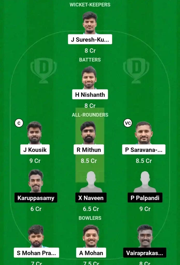 COM vs VIR Dream11 Prediction Today: Pre Quarter Final - 1 Pitch Report, Playing11 and Stats | Tamil Nadu T20 S.S.Rajan Trophy 2024