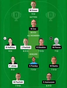 AH-W vs CM-W Dream11 Prediction Today: 6th Match Pitch Report, Playing11 and Stats | Dream11 Women's Super Smash T20 2024