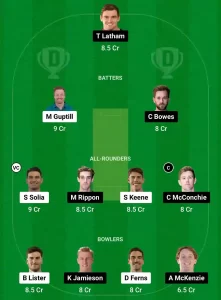 AA vs CTB Dream11 Prediction Today: 6th Match Pitch Report, Playing11 and Stats | Dream11 Super Smash T20 2024-25