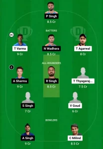 HYD vs PUN Dream11 Prediction Today: Group C Pitch Report, Playing11 and Stats | Indian Domestic OD Trophy 2024