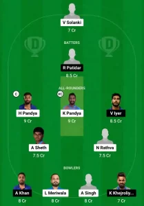 BRD vs MP Dream11 Prediction Today: Group E Pitch Report, Playing11 and Stats | Indian Domestic OD Trophy 2024-25