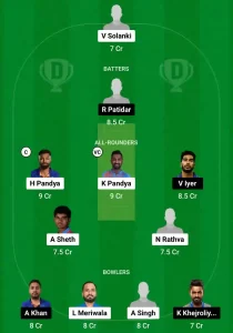 RLC vs SUL Dream11 Prediction Today: Match 9 Pitch Report, Playing11 and Stats | Kuwait Challengers League B T20 2024-25