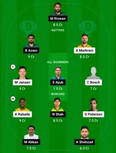 SA vs PAK Dream11 Prediction Today: 2nd Test Pitch Report, Playing11 and Stats | South Africa vs Pakistan Test 2024-25