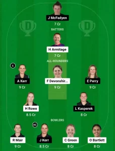 CH-W vs WB-W Dream11 Prediction Today: 7th Match Pitch Report, Playing11 and Stats | Dream11 Women's Super Smash T20 2024-25