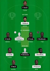 GUA vs WAR Dream11 Prediction Today: Match 16 Pitch Report, Playing11 and Stats | West Indies Barbados T10 2024-25