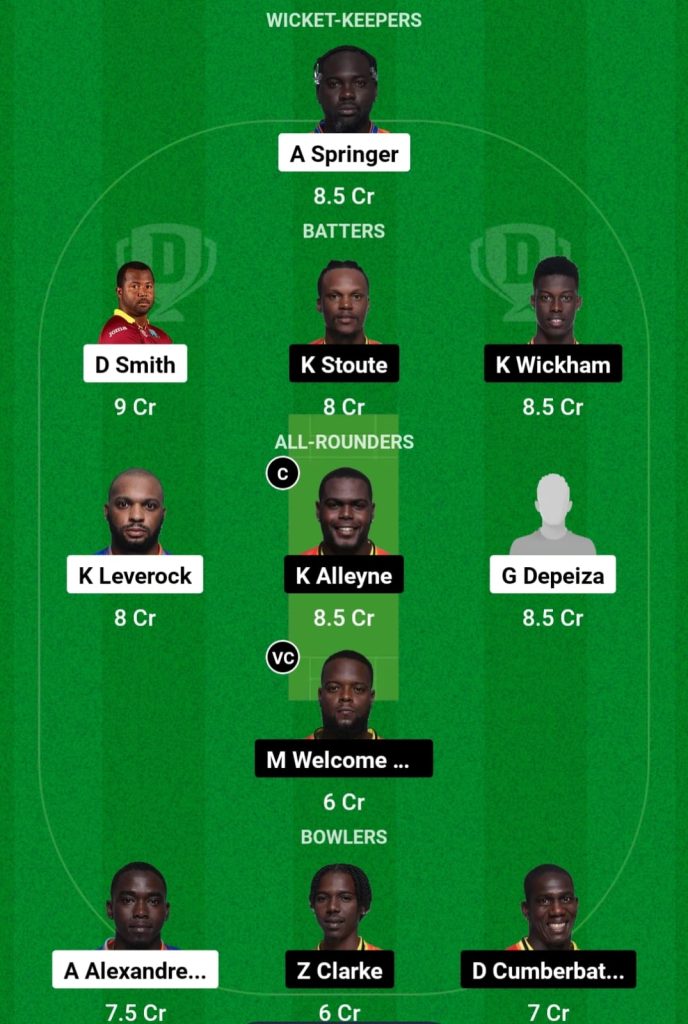 VOY vs SET Dream11 Prediction Today: Match 17 Pitch Report, Playing11 and Stats | Barbados T10 2024