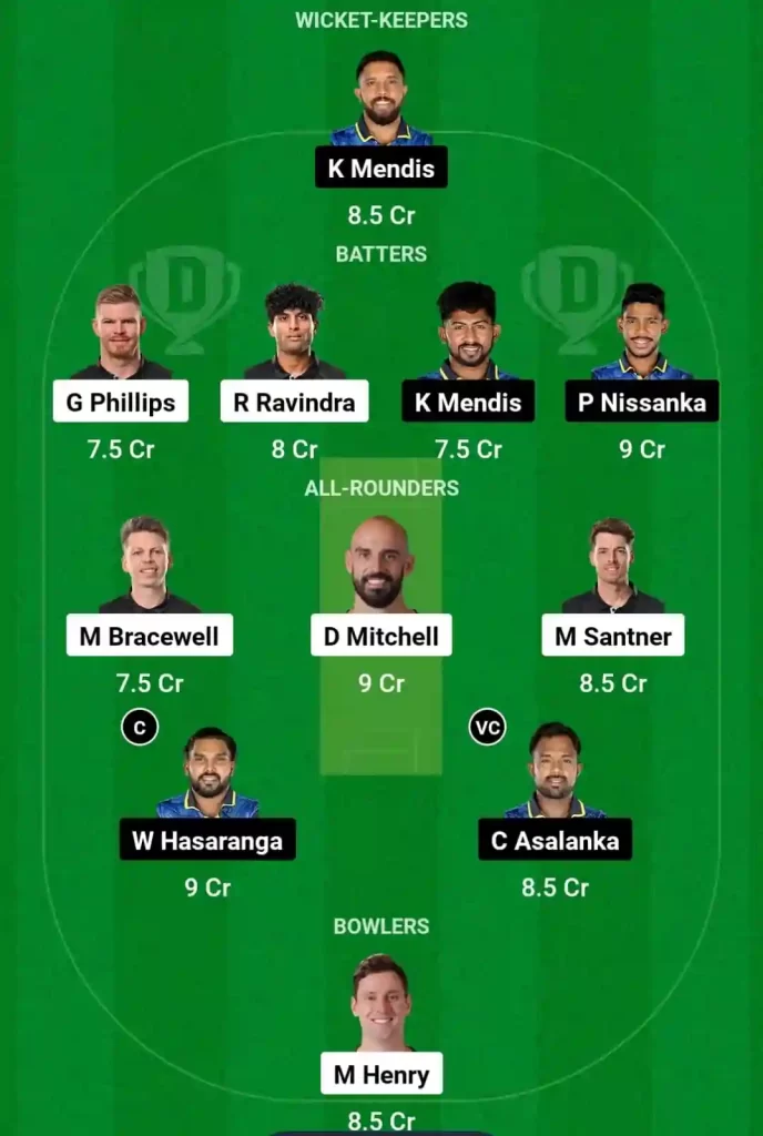 NZ vs SL Dream11 Prediction Today: 1st ODI Pitch Report, Playing11 and Stats | Sri Lanka tour of New Zealand 2024