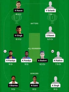 BRD vs DEL Dream11 Prediction Today: Group E Pitch Report, Playing11 and Stats | Indian Domestic OD Trophy 2025