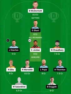 HUR vs STR Dream11 Prediction Today: Match 24 Pitch Report, Playing11 and Stats | Australian T20 League Bash 2024-25