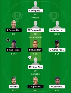 GUC vs LEX Dream11 Prediction Today: Match 12 Pitch Report, Playing11 and Stats | Kuwait Challengers League B T20 2025