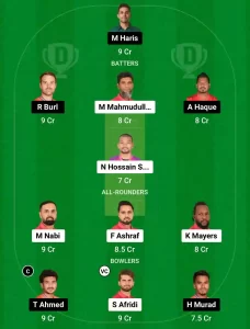 FBA vs DBR Dream11 Prediction Today: Match 10 Pitch Report, Playing11 and Stats | Bangladesh T20 Premier League 2024-25