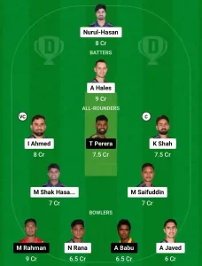 RAN vs DC Dream11 Prediction Today: Match 11 Pitch Report, Playing11 and Stats | Bangladesh T20 Premier League 2024-25