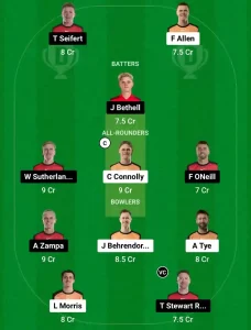 SCO vs REN Dream11 Prediction Today: Match 26 Pitch Report, Playing11 and Stats | Australian T20 League Bash 2024-25