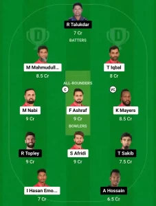 FBA vs SYL Dream11 Prediction Today: Match 12 Pitch Report, Playing11 and Stats | Bangladesh T20 Premier League 2024-25