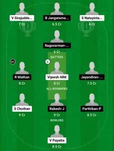 MXI vs PSXI Dream11 Prediction Today: Match 4 Pitch Report, Playing11 and Stats | Pondicherry T10 2025