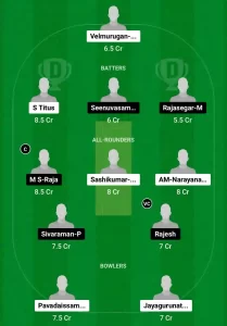 PNXI vs PWXI Dream11 Prediction Today: Match 5 Pitch Report, Playing11 and Stats | Pondicherry T10 2025