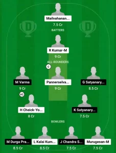 KXI vs YXI Dream11 Prediction Today: Match 6 Pitch Report, Playing11 and Stats | Pondicherry T10 2025