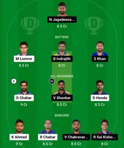 RJS vs TN Dream11 Prediction Today: Preliminary quarter final Pitch Report, Playing11 and Stats | Indian Domestic OD Trophy 2024-25