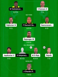 PWXI vs YXI Dream11 Prediction Today: Match 8 Pitch Report, Playing11 and Stats | Pondicherry T10 2025