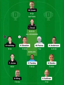 CM-W vs AH-W Dream11 Prediction Today: 11th Match Pitch Report, Playing11 and Stats | Dream11 Women's Super Smash T20 2024-25