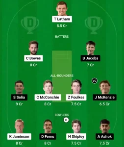 CTB vs AA Dream11 Prediction Today: 11th Match Pitch Report, Playing11 and Stats | Dream11 Super Smash T20 2024-25