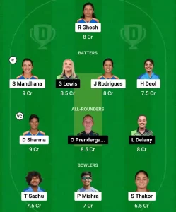 IN-W vs IR-W Dream11 Prediction Today: Match 1 Pitch Report, Playing11 and Stats | India Women vs Ireland Women ODI 2024-25