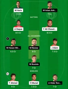 DBR vs KHT Dream11 Prediction Today: Match 15 Pitch Report, Playing11 and Stats | Bangladesh T20 Premier League 2024-25