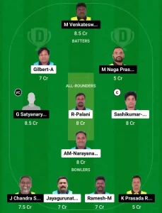 PNXI vs YXI Dream11 Prediction Today: Match 10 Pitch Report, Playing11 and Stats | Pondicherry T10 2024-25