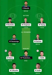 NZ vs SL Dream11 Prediction Today: 3rd ODI Pitch Report, Playing11 and Stats | New Zealand vs Sri Lanka ODI 2024-25