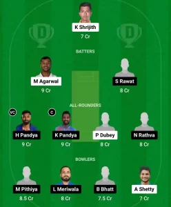 KAR vs BRD Dream11 Prediction Today: 4th quarter final Pitch Report, Playing11 and Stats | Indian Domestic OD Trophy 2024-25