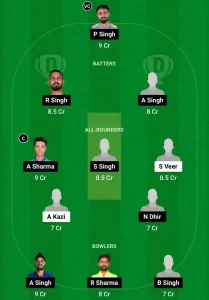 MAH vs PUN Dream11 Prediction Today: 3rd quarter final Pitch Report, Playing11 and Stats | Indian Domestic OD Trophy 2024-25