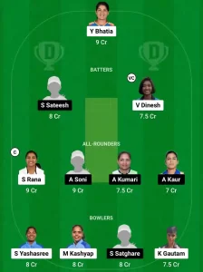 IN-C-W vs IN-E-W Dream11 Prediction Today: Match 3 Pitch Report, Playing11 and Stats | India Women Challenger OD 2025