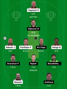 PSXI vs PWXI Dream11 Prediction Today: Match 15 Pitch Report, Playing11 and Stats | Pondicherry T10 2025