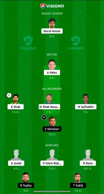 SYL vs RAN Dream11 Prediction Today: Match 9