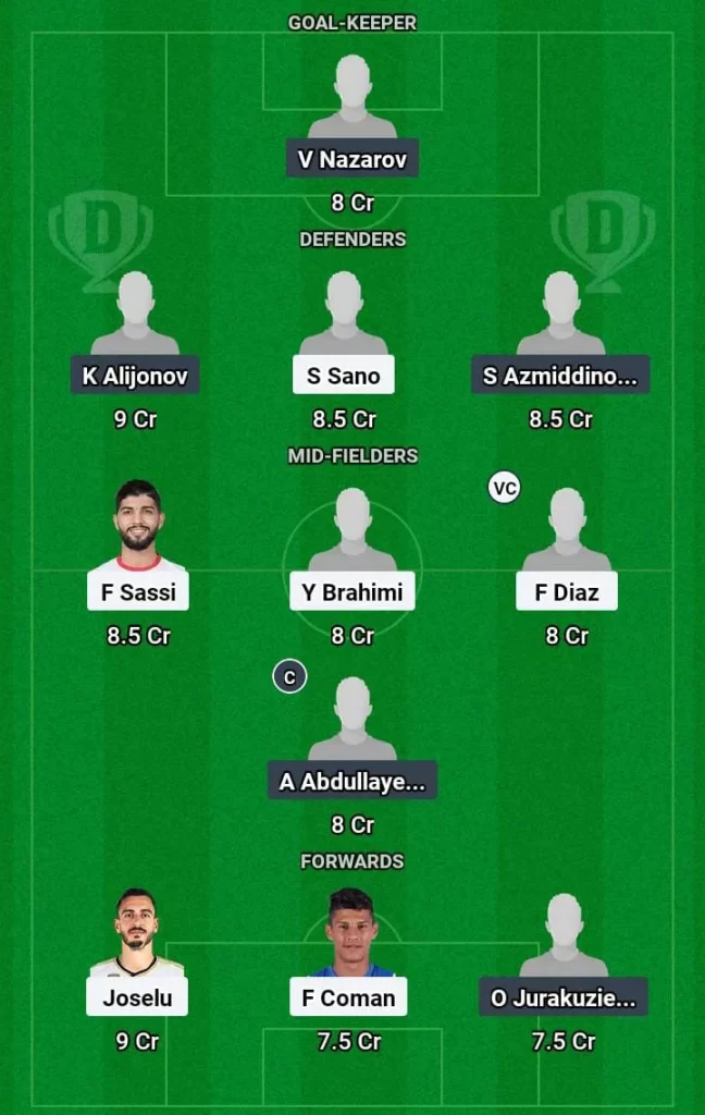 AGH vs PT Dream11 Prediction Today Football Match -