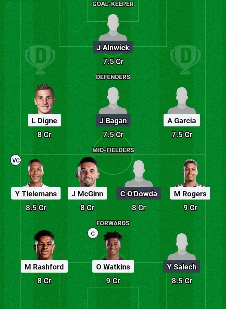 AVL vs CAR Dream11 Prediction Today Football Match -