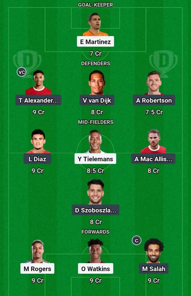 AVL vs LIV Dream11 Prediction Today Football Match