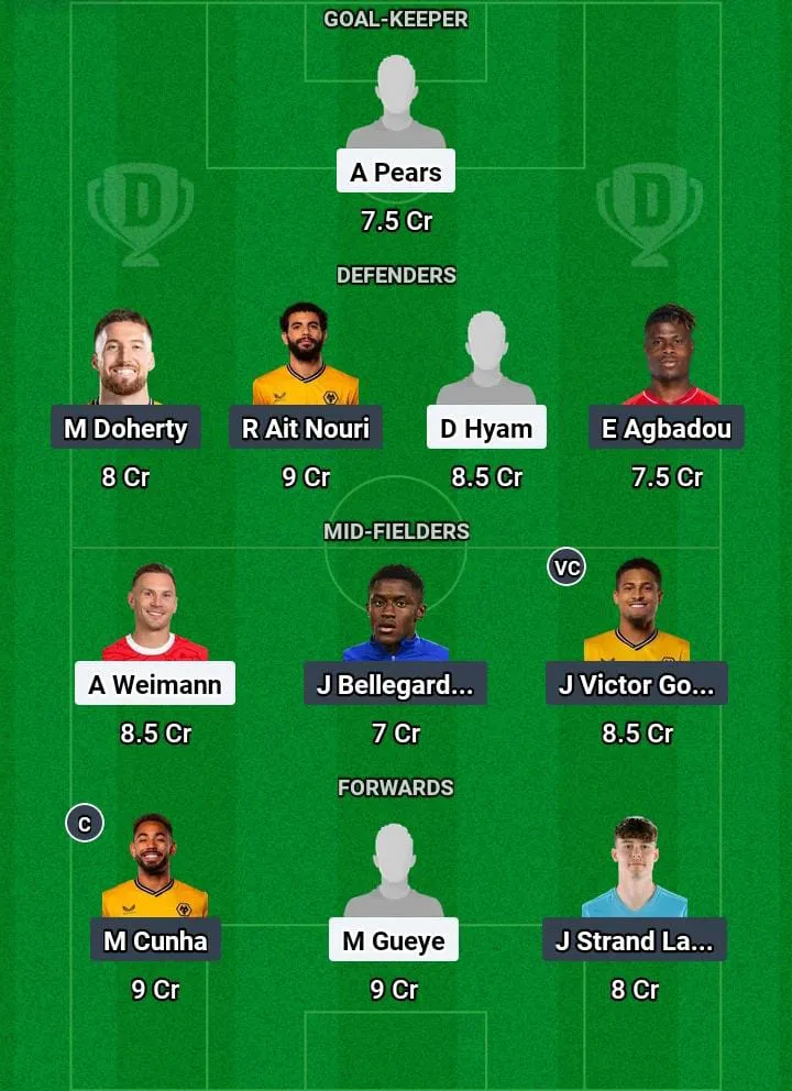 BLK vs WOL Dream11 Prediction Today Football Match