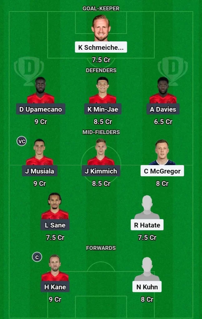 CEL vs BAY Dream11 Prediction Today Football Match