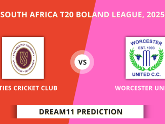 MAT vs WUT Live Cricket Score, South Africa T20 Boland League, 2025