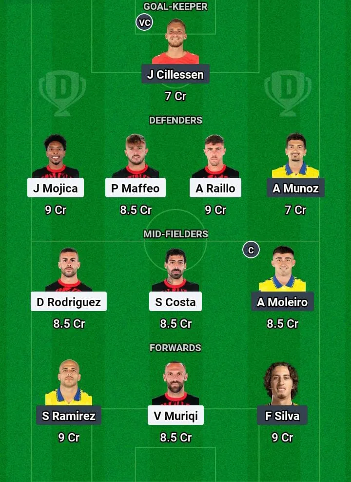 MLC vs LAP Dream11 Prediction Today Football Match
