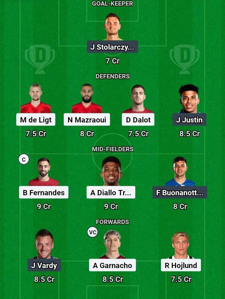 MUN vs LEI Dream11 Prediction Today Football Match