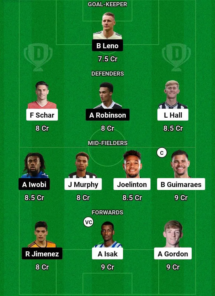 NEW vs FUL Dream11 Prediction Today Football Match -