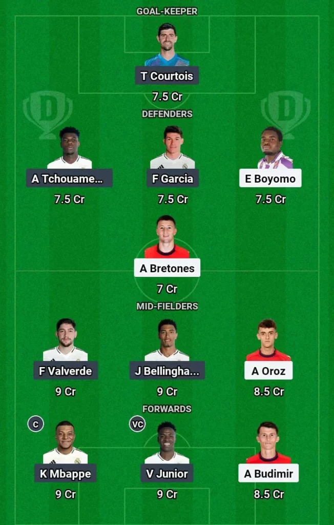 OSA vs RM Dream11 Prediction Today Football Match