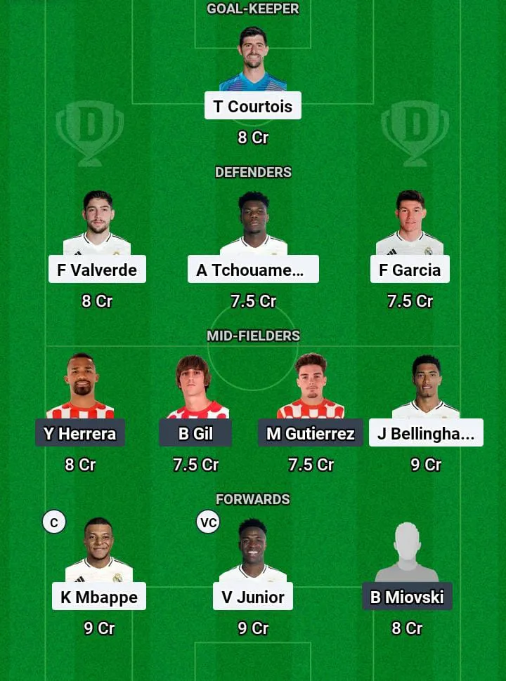 RM vs GIR Dream11 Prediction Today Football Match
