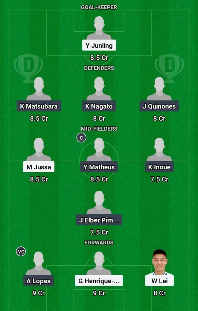 SHGP vs YKFM Dream11 Prediction Today Football Match