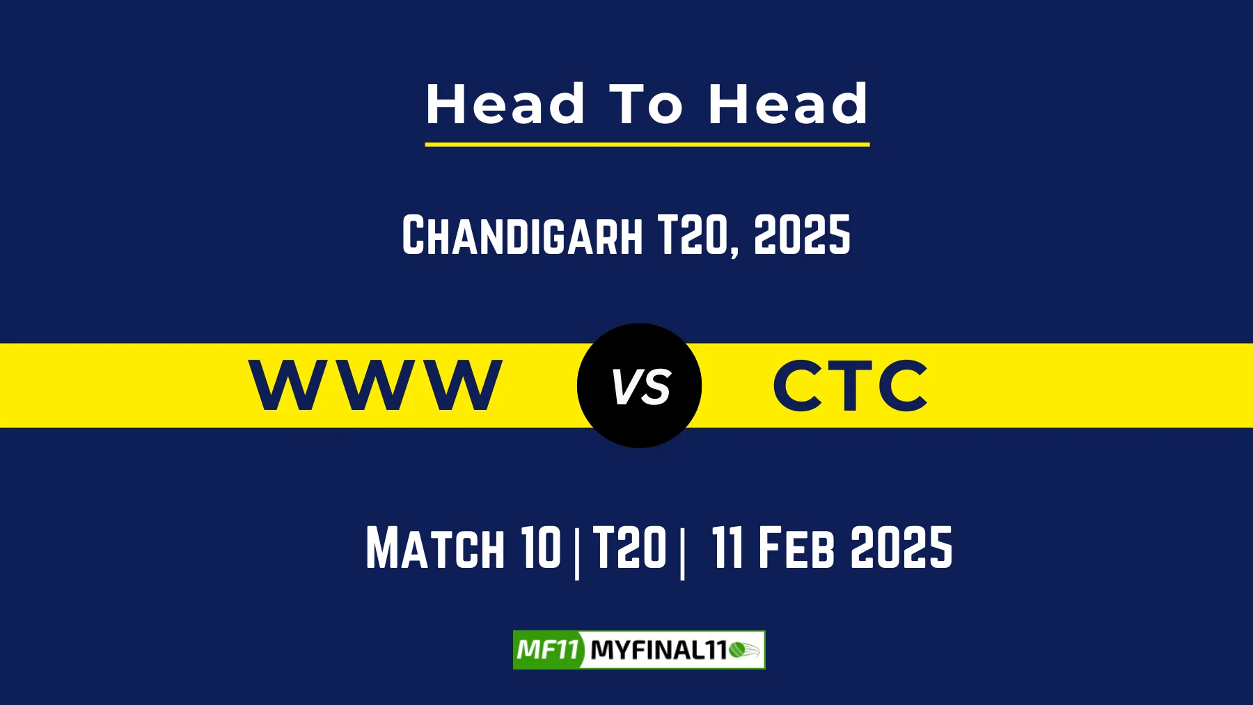 WWW vs CTC Player Battle Head to Head Team Record Chandigarh T20 2025