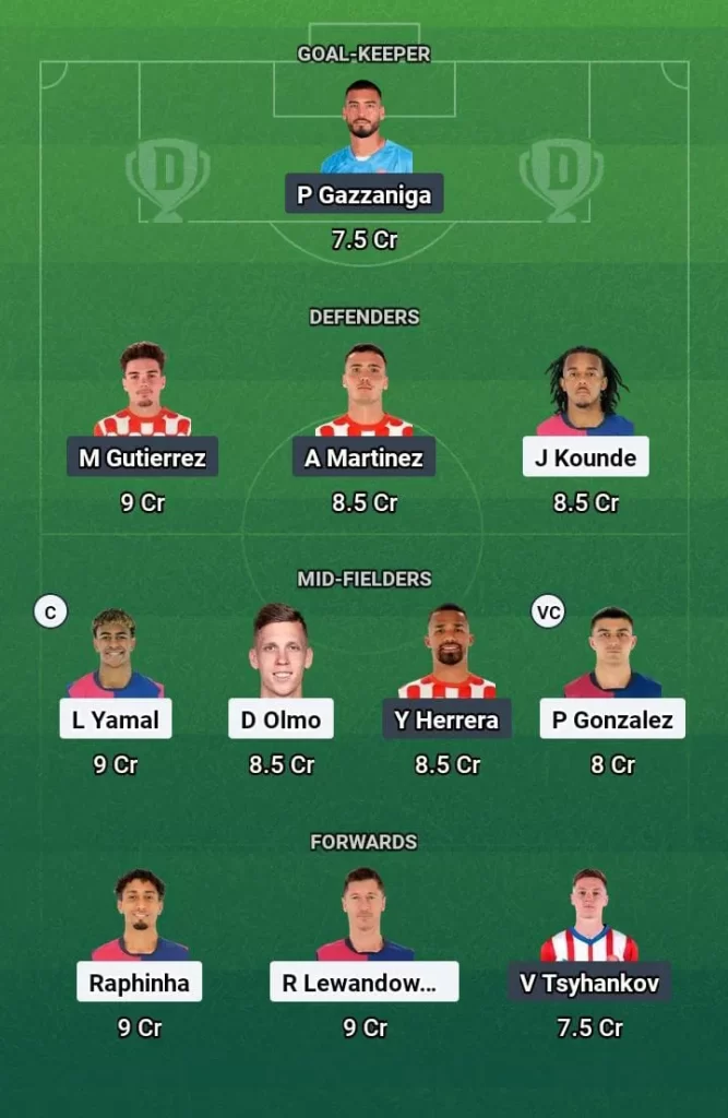 BAR vs GIR Dream11 Prediction Today Football Match