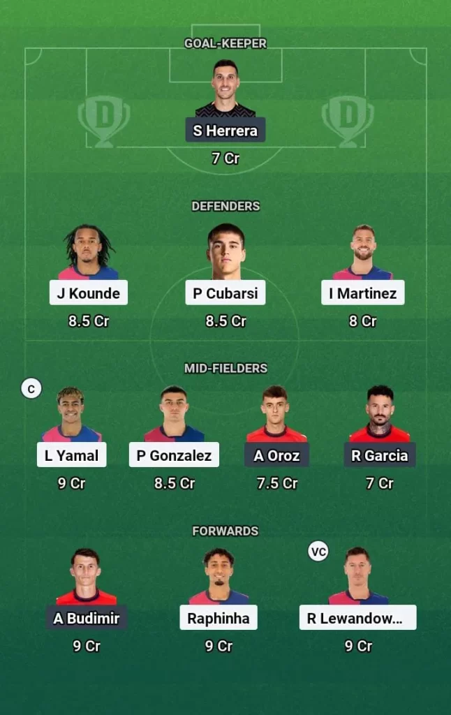 BAR vs OSA Dream11 Prediction Today Football Match