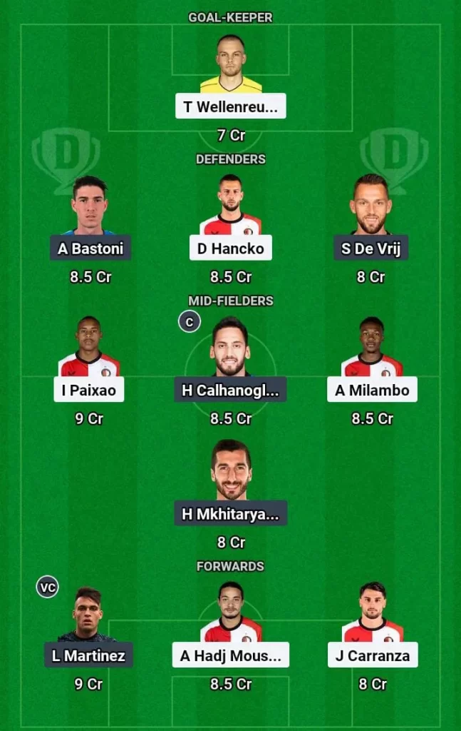 FEY vs INT Dream11 Prediction Today Football Match